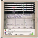 Gossen Metrawatt LINAX 4000M 1/4-Channel Continuous Line Recorder