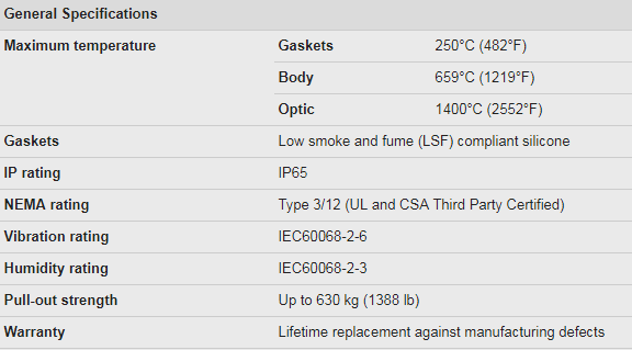 050%20CLKT%20specs.png