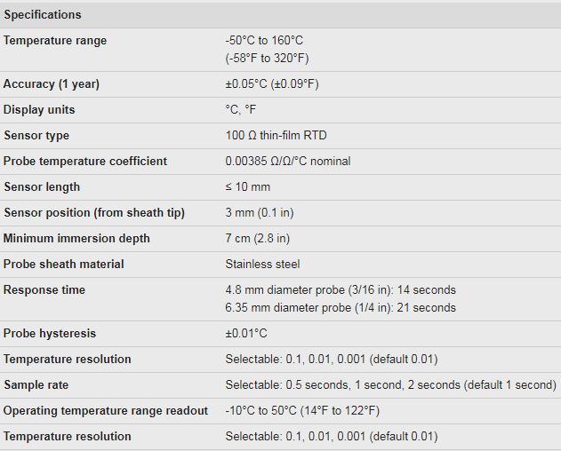 1551a%20specs.jpg