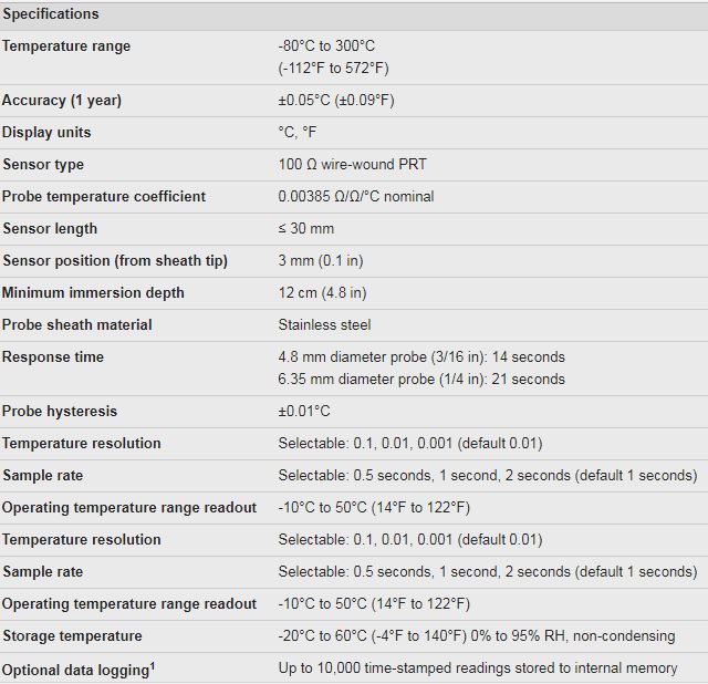 1552a%20specs.jpg