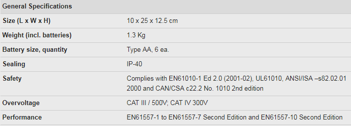 1664%20FC%20specs.png