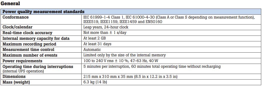 1750%20specs.jpg
