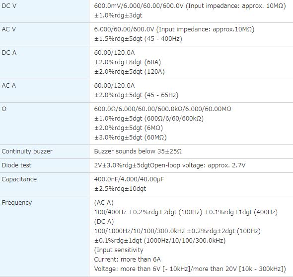 2012r%20specs.jpg