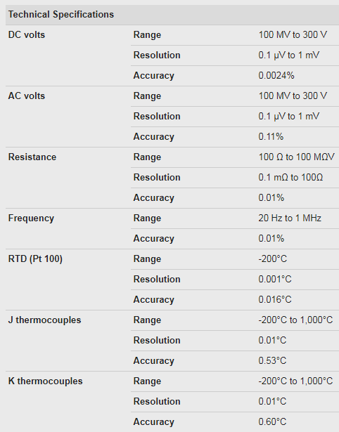 2638A%20specs.png