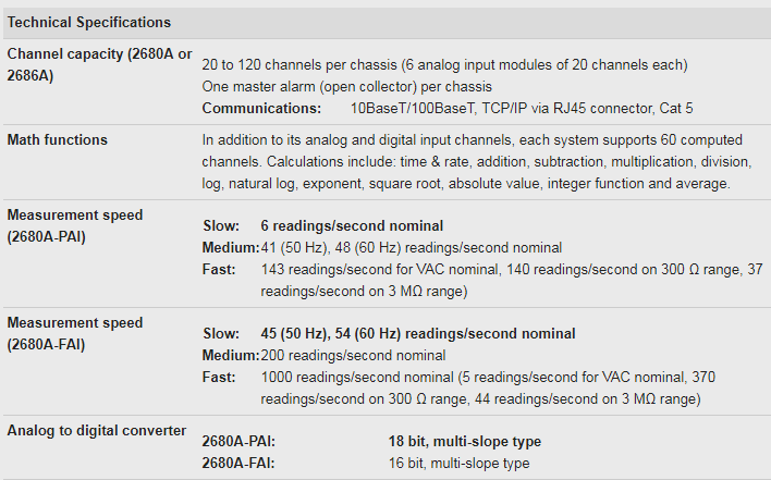 2680%20specs.png