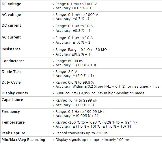 28%20II%20ex%20Specs.jpg