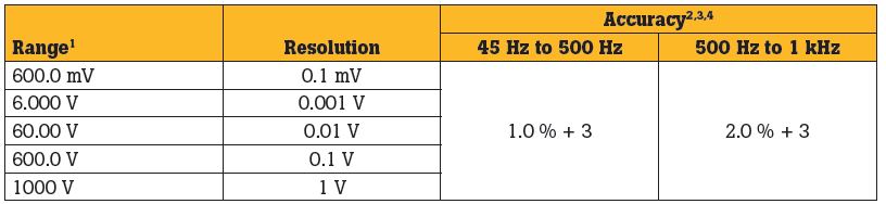 3000FC%20specs.jpg
