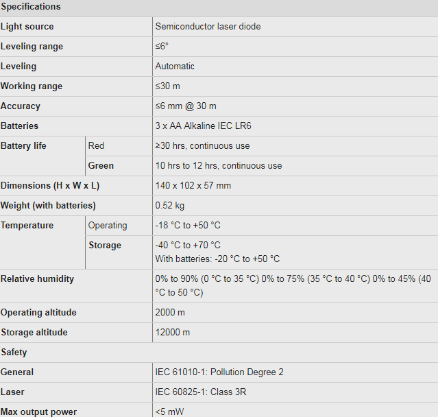 3PR%20%203PG%20specs.png