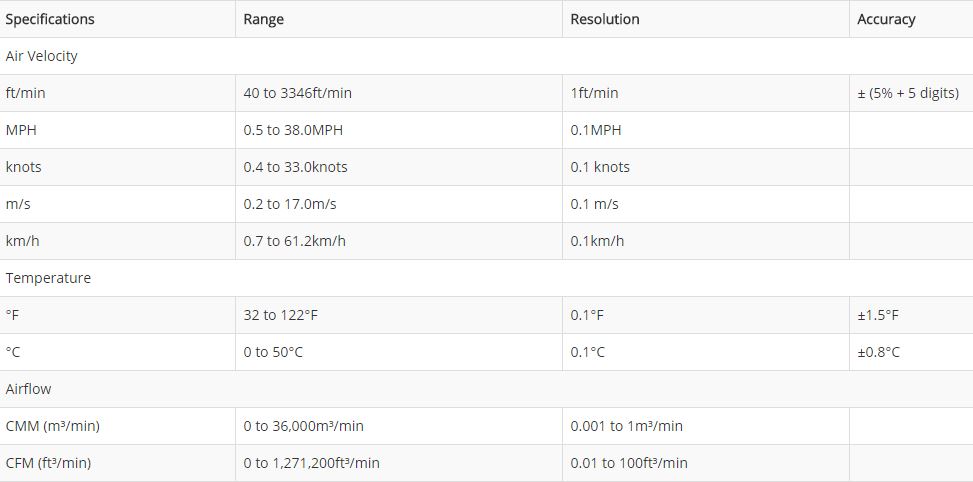 407119%20specs.jpg