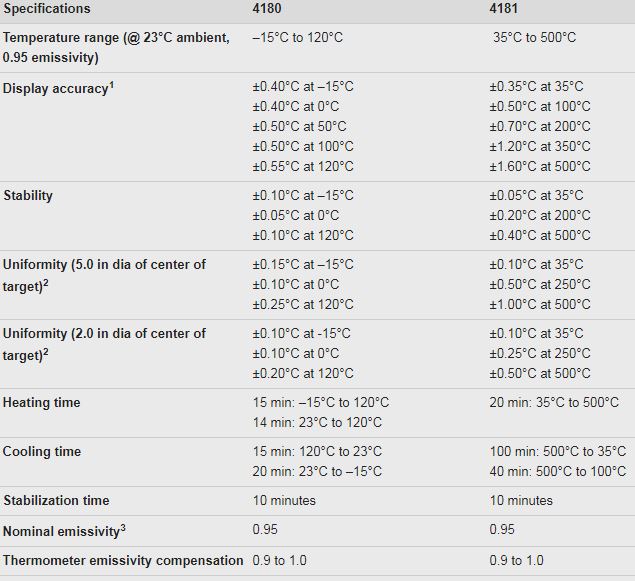 4180-4181%20specs.jpg