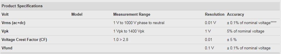 437%20specs.jpg