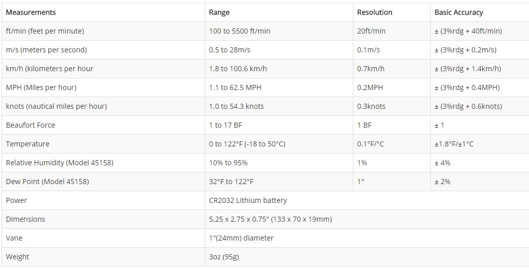 45158%20specs.jpg