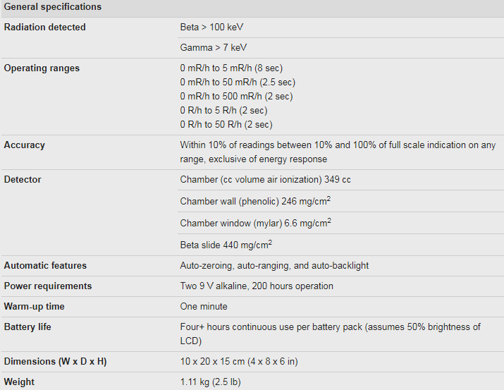 481%20DESI%20specs.png
