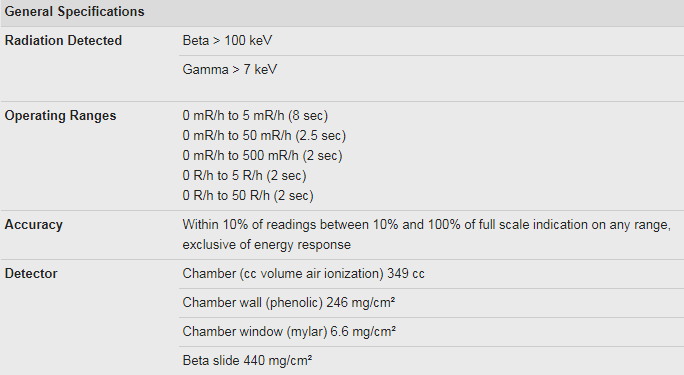 481%20specs.png