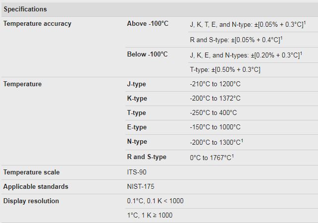 53%20II%20specs.jpg