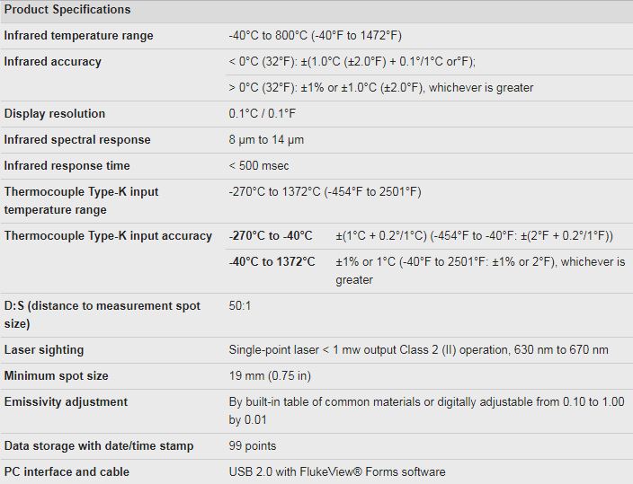 568%20specs.jpg