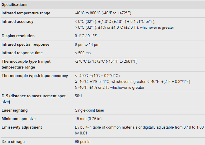 568%20specs.png