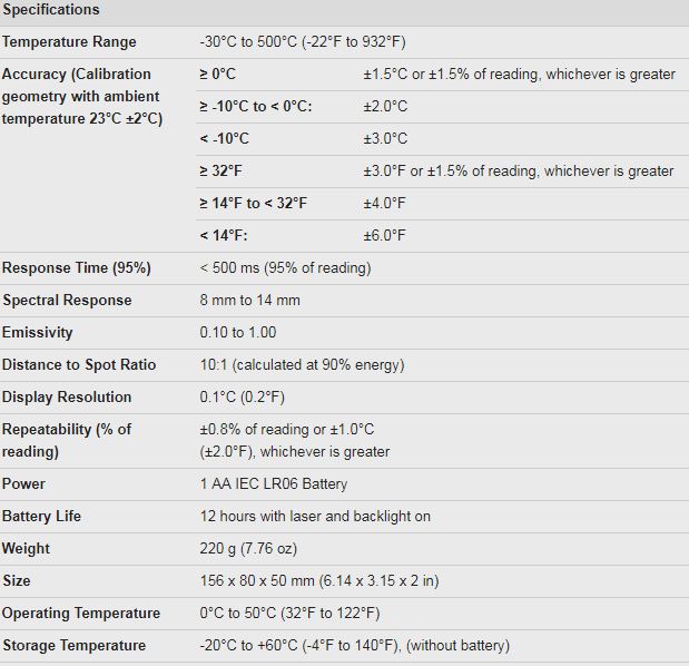 59MAX%20specs.jpg