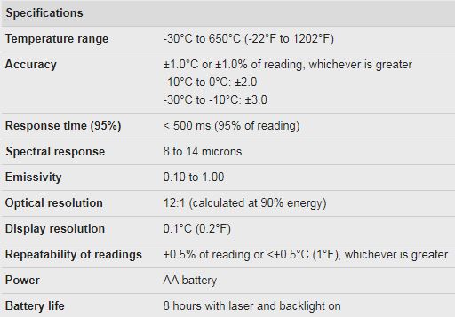 62Max%20specs.jpg