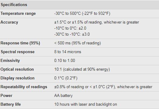 62max%20infra%20specs.jpg