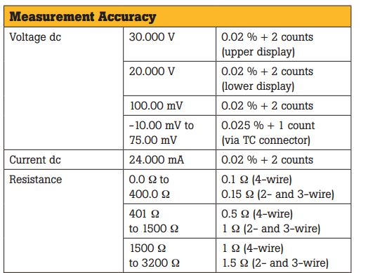 724%20specs.jpg
