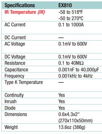 810%20specs.jpg