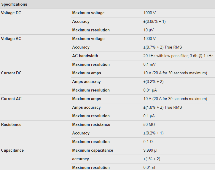 87v%20specs.png