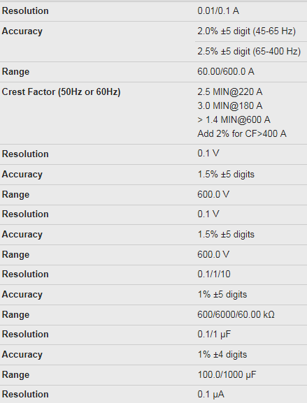 902%20FC%20specs.png