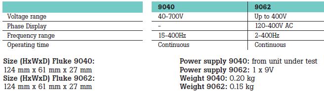 9040%20-%209062%20specs_1.jpg