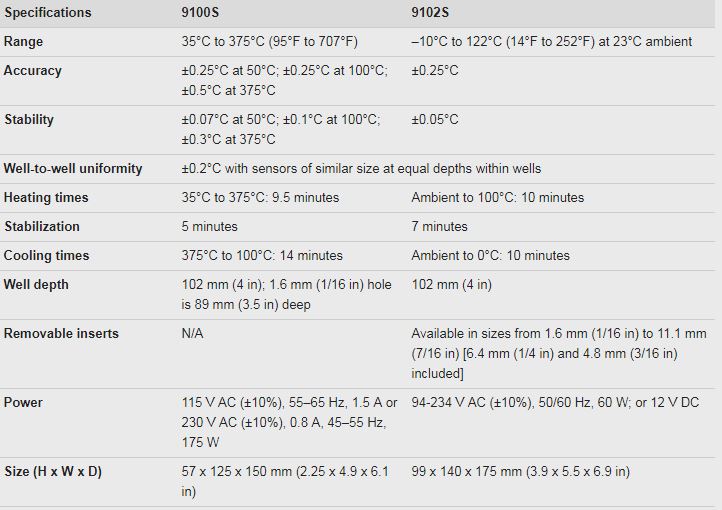 9100%20specs.jpg