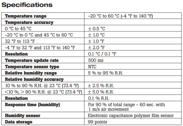 971%20Specs.jpg