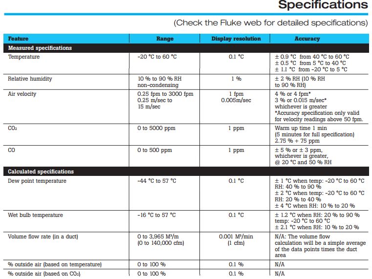 975%20Specs_1.jpg