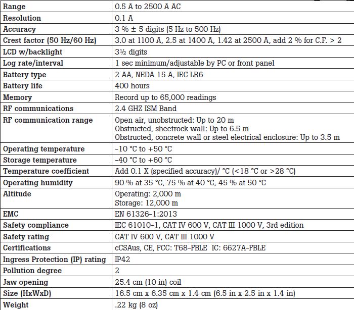 A3001%20SPECS_1.jpg