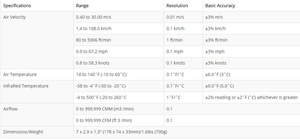 AN200%20specs.jpg