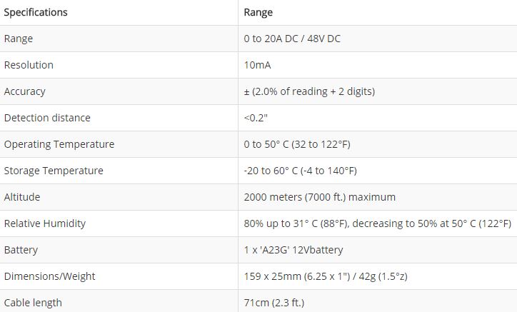 AUT20%20specs.jpg