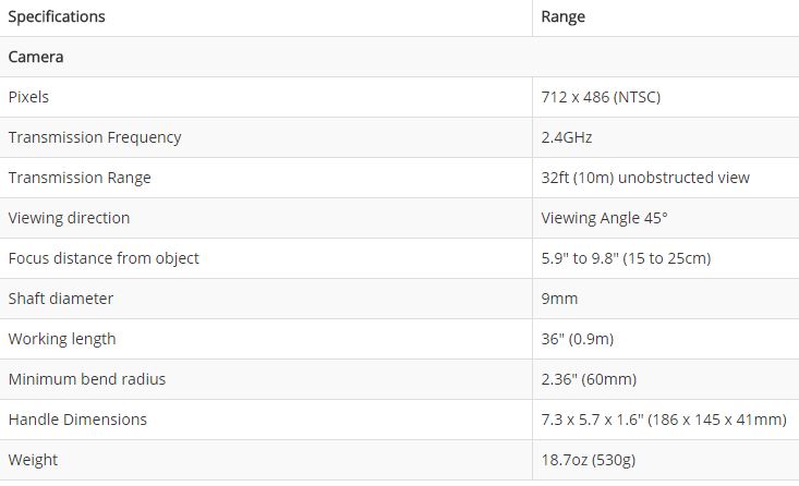 BR250%20specs.jpg
