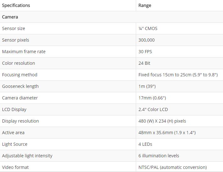 BR50%20specs.jpg