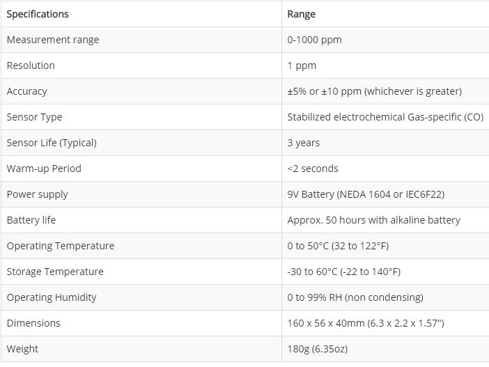 CO10%20specs.jpg