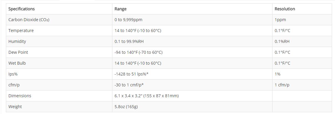 CO220%20specs.jpg