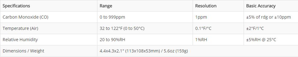 CO30%20specs.jpg