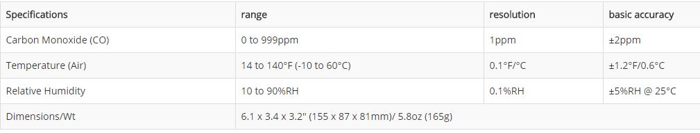 CO50%20specs.jpg