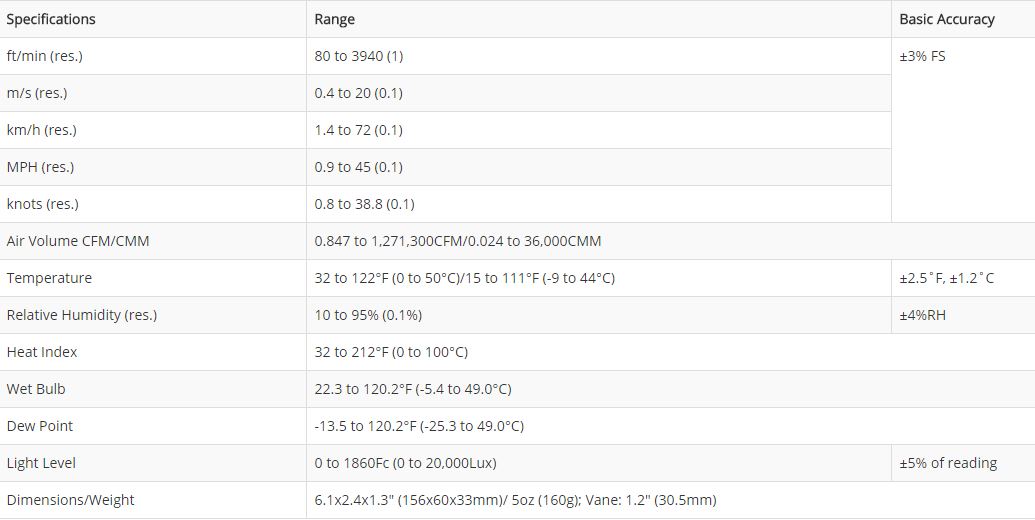 EN100%20specs.jpg