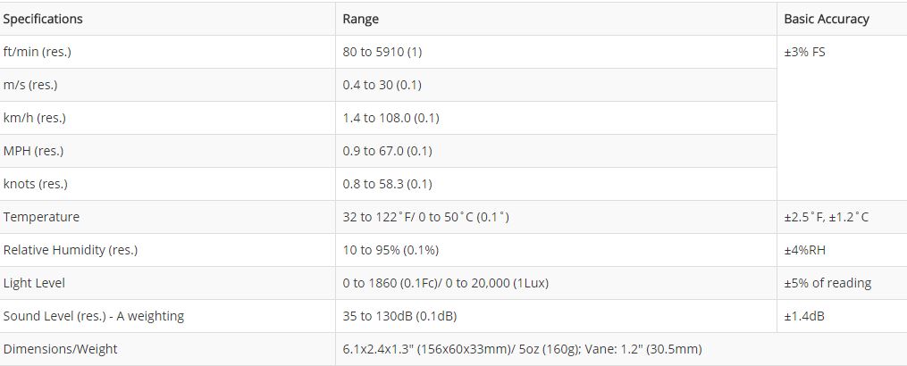 EN300%20specs.jpg