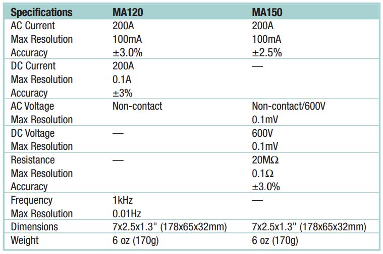 MA120.jpg