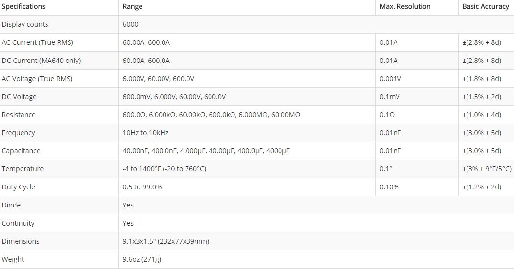 MA620%20specs.jpg