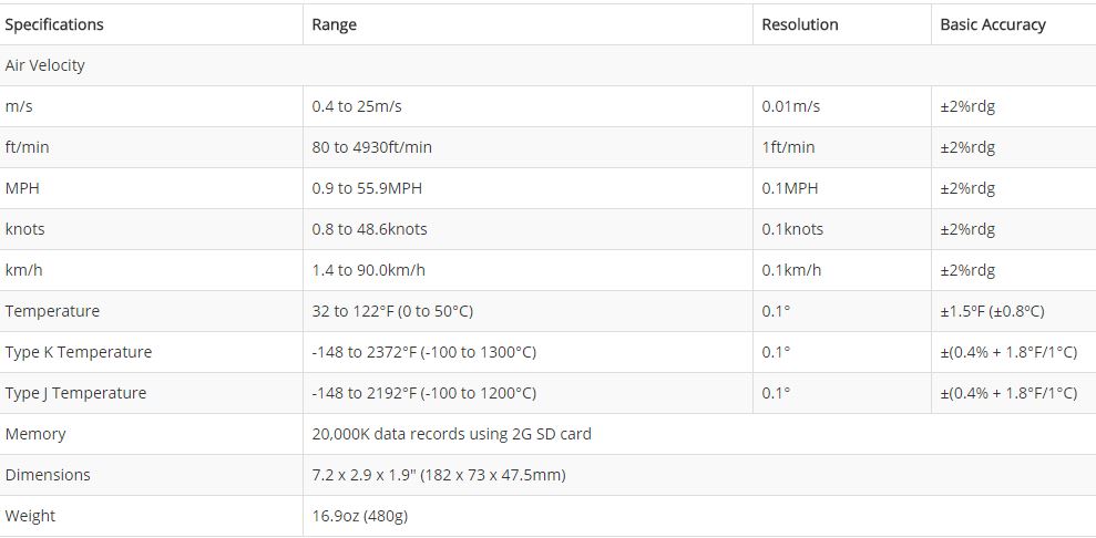 SDL310%20specs.jpg