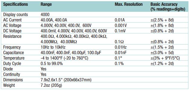 Specs%20410.jpg