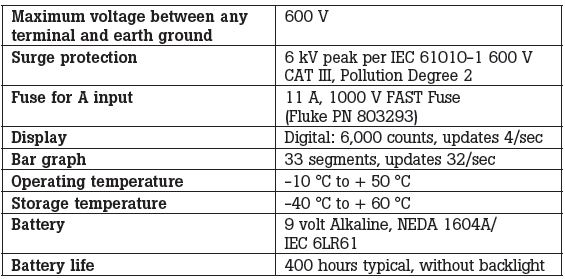 Specs.jpg