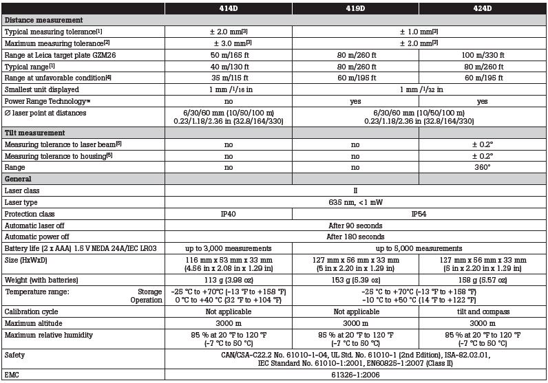 Specs_10.jpg