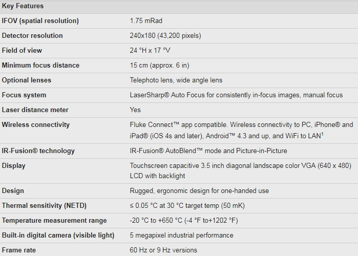 Ti300%20Specs.png